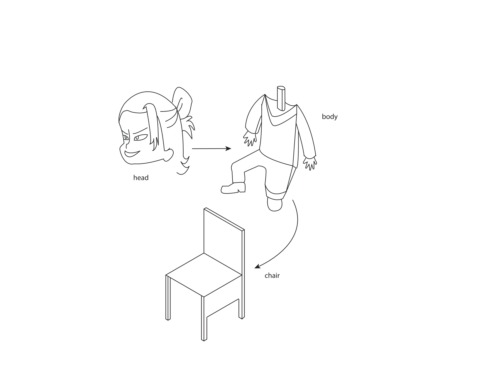 exploded technical illustration of chibi geto suguru figurine sitting in a chair